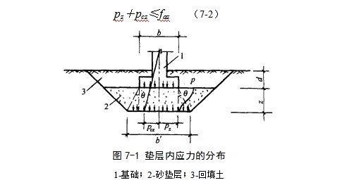 筠连地基处理