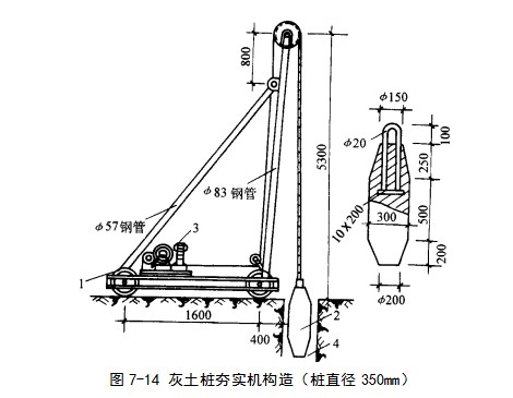 筠连挤密桩地基